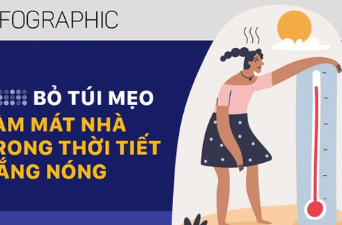 Bỏ túi mẹo làm mát nhà trong thời tiết nắng nóng